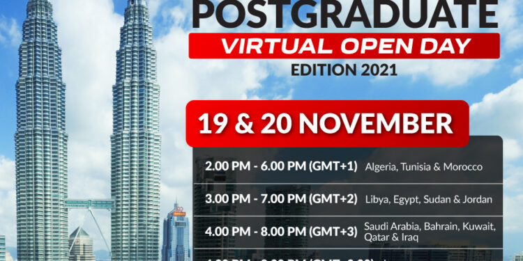 yes2malaysia postgraduate 2021