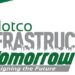 Edotco Infrastructure for tomorrow